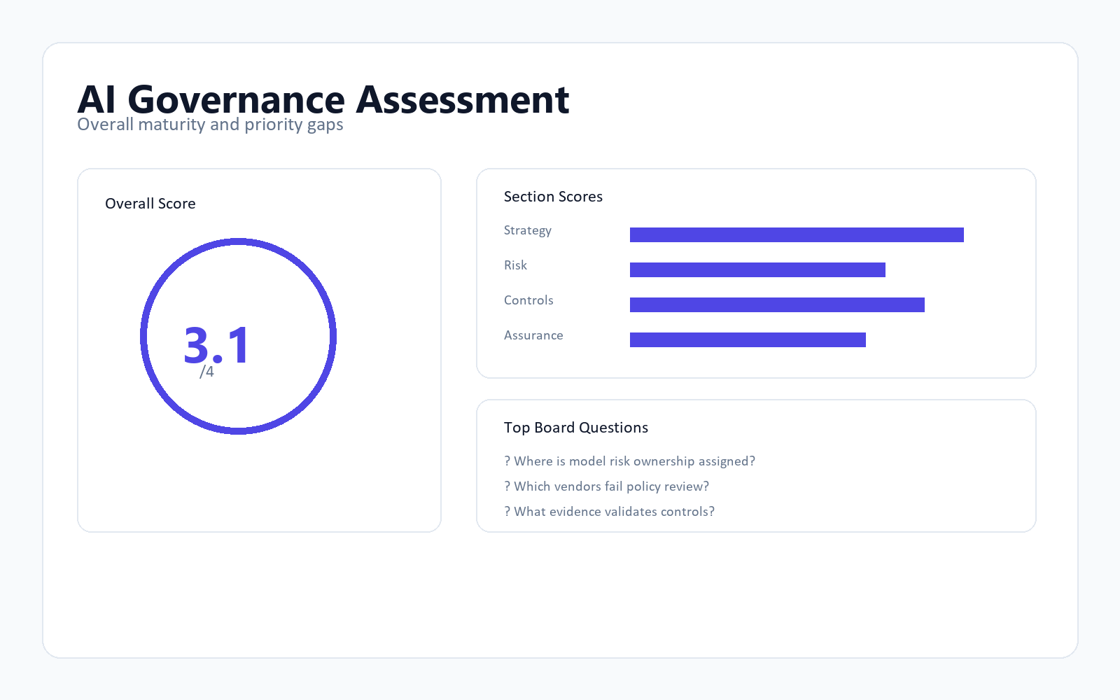 Assessment results preview