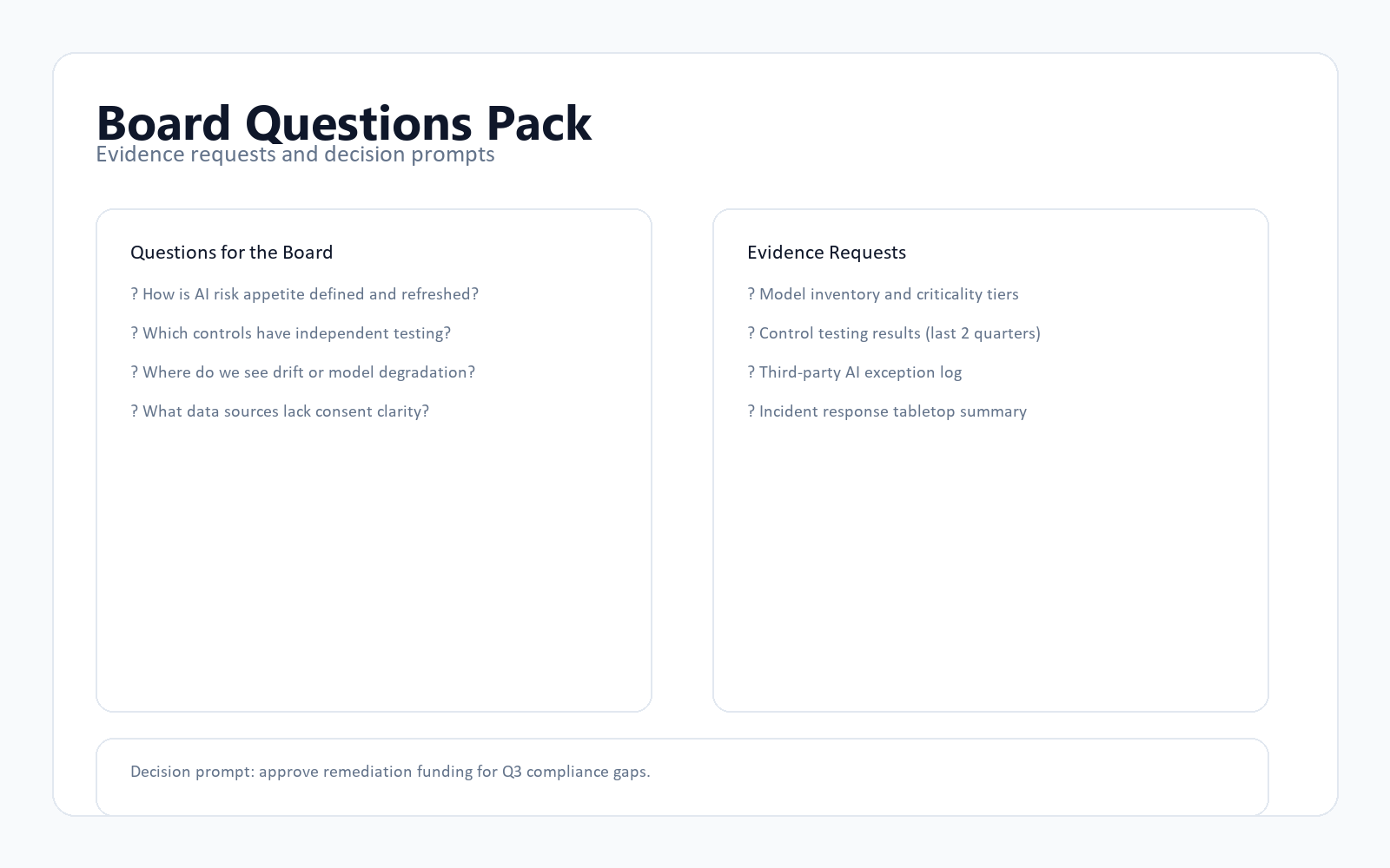 Board questions pack preview